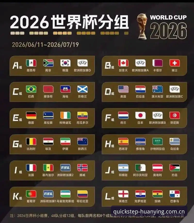 揭秘2026世界杯J组：德甲势力暗藏的冠军密码