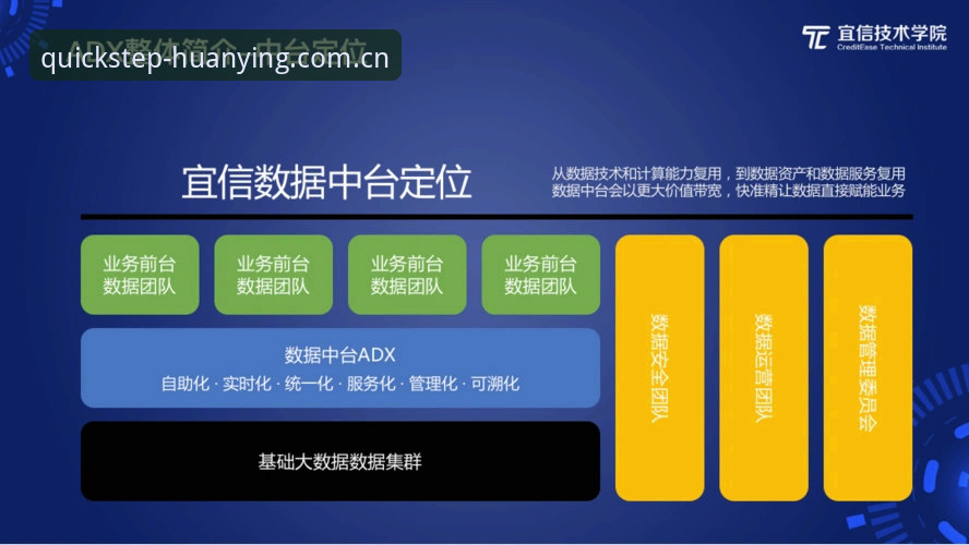 3种数据维度：新版中国丨动作快一步入口如何降低比分误判率37%